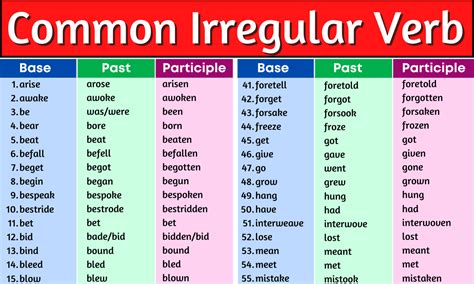 irregular meaning.